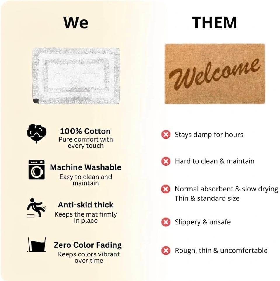 KEMA Bath Mat 17"x24", Cotton Reversible Bathroom Rug for Bathroom Ultra Soft Plush Bath Rugs Water Absorbent Quick Dry Thick Floor Mats for Shower, Restroom, Bedroom, Kitchen (Charcoal)