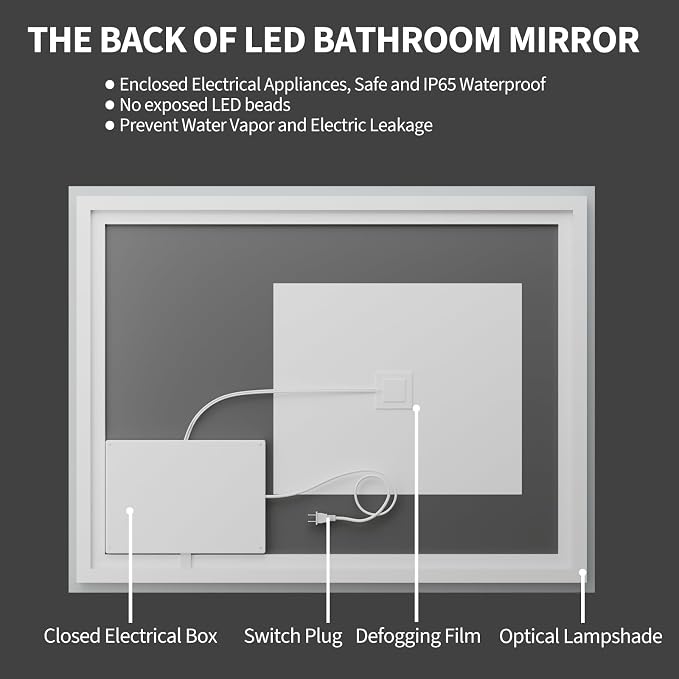 Koonmi 40x32 LED Bathroom Mirror, Shatterproof Mirror with Light | 90CRI Vanity Mirror with Anti-fog Backlit + Front Lit, 3 Color, Easy Install for Bathroom Hotel (IP65)