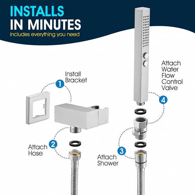 All-Metal High Pressure Square Handheld Shower Head with Jet Spray and Rainfall Modes, Volume Control Regulator, ON/OFF Switch, Hose and Wall Mounted Adjustable Bracket (Brushed Nickel)