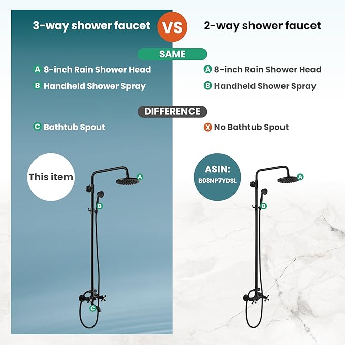 gotonovo Exposed Bathroom Shower Faucet Wall Mounted Shower System 8 Inch Shower Head and Tub Spout Double Cross Handles Adjustable Handheld Sprayer Straight Pipe Matte Black