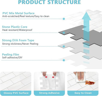 STICKGOO Peel and Stick Backsplash on Subway Tiles, Glossy Dolomite White | 10-Sheet Stick on Kitchen Backsplash, Waterproof, Self Adhesive PVC Wall Tiles for Kitchen, Bathroom, Fireplace