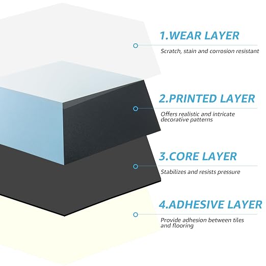 Art3d 30-Pack Hexagon Peel and Stick Vinyl Floor Tiles, Blue/Black/White | 11.8" x 10.2" Single Tile, Self Adhesive, Waterproof, Simple to Clean, Ideal for Kitchen, Bathroom, Living Room, Bedroom