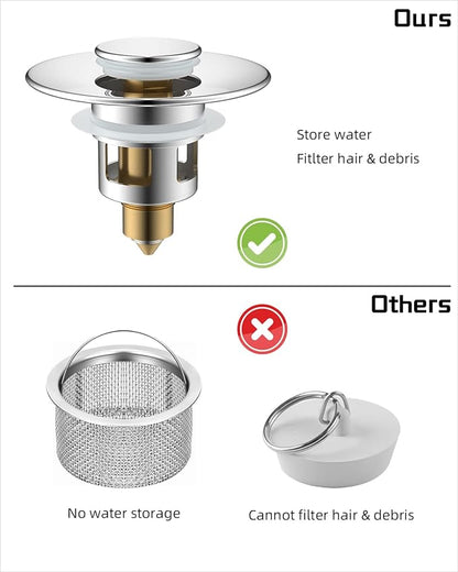 Hibbent All Metal Universal Bathroom Sink Stopper for 1.1''~2.3'' Basin, Pop Up Sink Drain Strainer, Brass Bullet Core Push Type Stopper, Stainless Steel Anti Clogging Drain Filter, Chrome