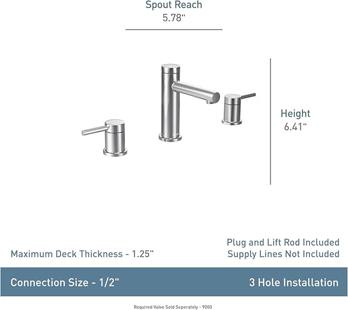 Moen Two Handle Widespread Contemporary Modern Matte Black Bathroom Sink Faucet with Drain Kit Perfect for Countertop and Wide Spread Bath Setup, T6193BL