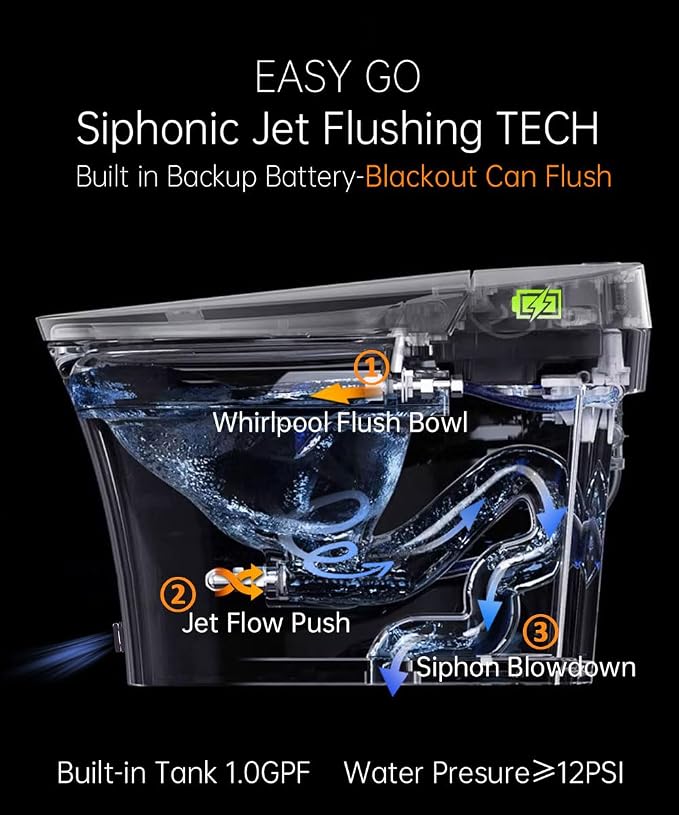 EPLO Smart Toilet Built in Tank Auto Open Bidet with Foam Shield - iX7 PRO | Elongated Heated Seat,Booster Pump-Assisted 1000g MaP Auto Flush, Instant Heated Water, 17" ADA Seat Height, High-Speed Dryer