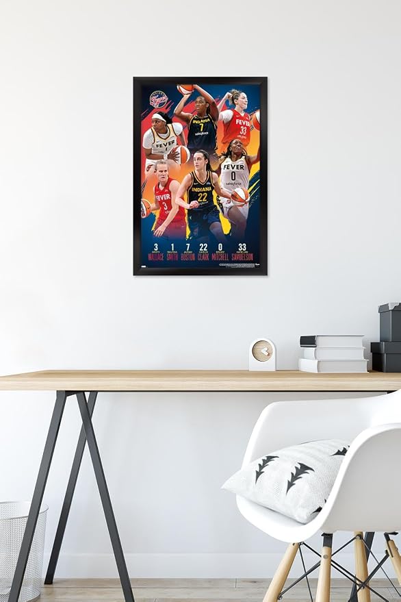 Trends International WNBA Indiana Fever -Team 24 Wall Poster, 22.4L x 14.7W, Black Framed Version