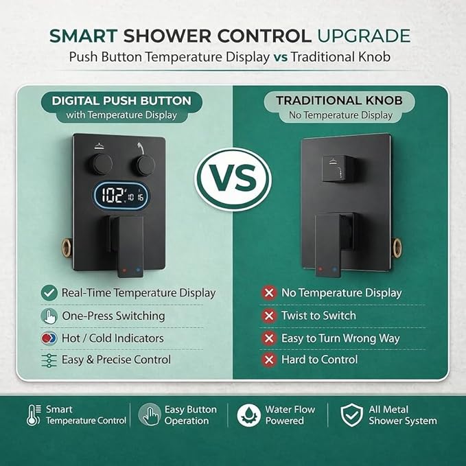 Push Button Diverter Shower Faucet Set, Hydro Power Temperature Display, Shower System 12 Inch Shower Head with Handheld Spray, Wall Mounted Shower Fixtures with Shower Valve and Trim Kit, Matte Black