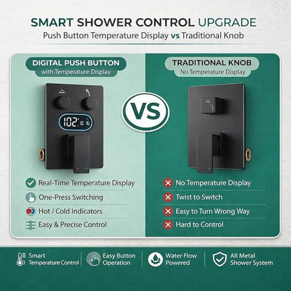 Push Button Diverter Shower Faucet Set, Hydro Power Temperature Display, Shower System 12 Inch Shower Head with Handheld Spray, Wall Mounted Shower Fixtures with Shower Valve and Trim Kit, Matte Black