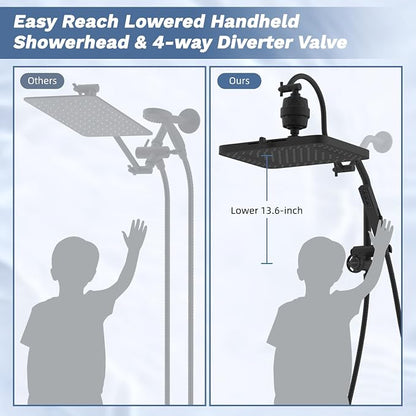 Hibbent 5-spray Filtered Rain Shower Head, 4-Spray Shower Wand, Matte Black | cUPC Certified High Pressure Rainfall Showerhead Combo, All Metal 4-way Diverter Extension Arm & Handheld Spray, 71'' Hose