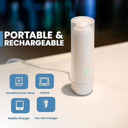 ECO CLEAR – Portable Electric Travel Bidet, 3 Pressure Modes, USB-C Rechargeable, 180ml Tank & Bottle Adapter, IPX7 Waterproof Handheld Bidet for Women & Men, Postpartum, Pregnancy & Camping