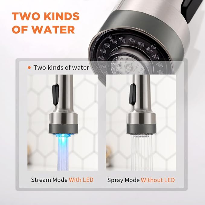 OWOFAN LED Light Kitchen Faucet with Pull Down Sprayer Sus304 Stainless Steel Industrial Single Handle Faucet for Farmhouse Camper Laundry Utility Rv Wet Bar Sinks Brushed Nickel 9005SN
