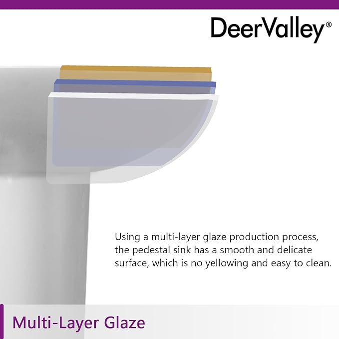 DeerValley 20x17 Inch Compact White Ceramic Pedestal Bathroom Sink with Overflow and Single Faucet Hole, Space-Saving Design, DV-1P523