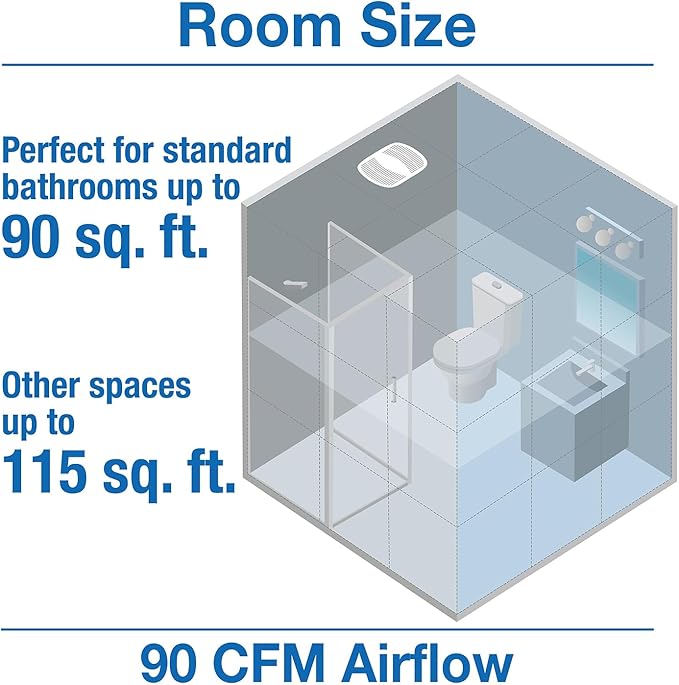 Air King 90 CFM 3.0 Sones Ceiling Mounted Snap-In Installation Bathroom Exhaust Fan, BFQ90