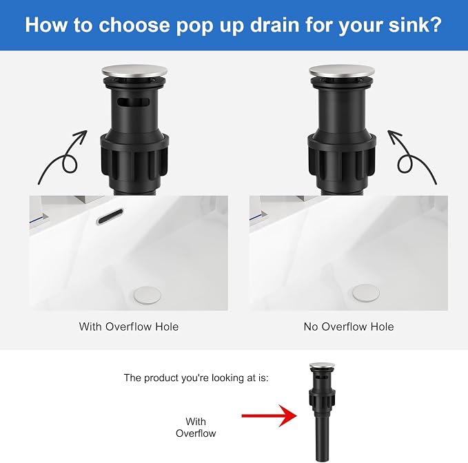 RUMOSE Bathroom Faucets 3 Hole Nickel Bathroom Sink Faucet with Drain | 8 Inch Mixer Widespread Waterfall Vanity Two Handle Lavatory Bath Tap, Pop Up Drain, Stainless Steel