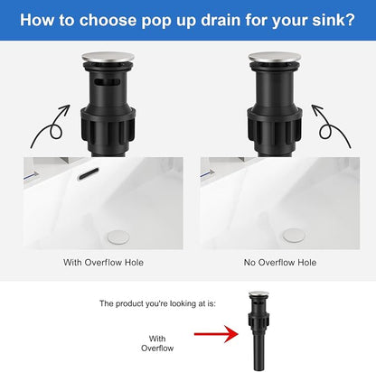 RUMOSE Bathroom Faucets 3 Hole Nickel Bathroom Sink Faucet with Drain | 8 Inch Mixer Widespread Waterfall Vanity Two Handle Lavatory Bath Tap, Pop Up Drain, Stainless Steel