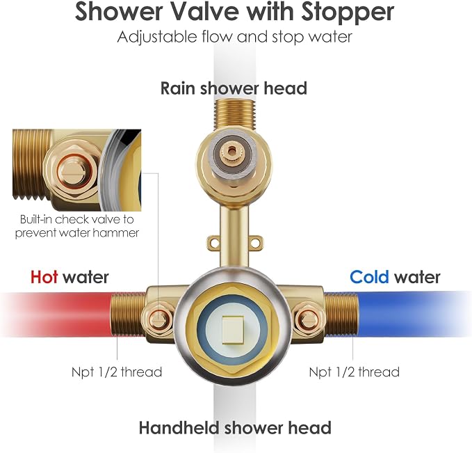 Gabrylly Shower System, 10" Wall Mounted Shower Faucet Set, Brushed Nickel | Rain Shower Head with Handheld Spray Combo, All Metal Rainfall Shower Head Complete Set Shower Mixer Valve for Bathroom