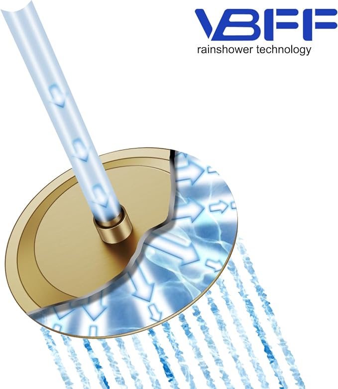 VBFF-Shower Head,rain shower head, 8 inch- Round Shower Head, 1.8 GPM Flow Rate, rainfall showerhead,VBFF11 (Brushed Gold)