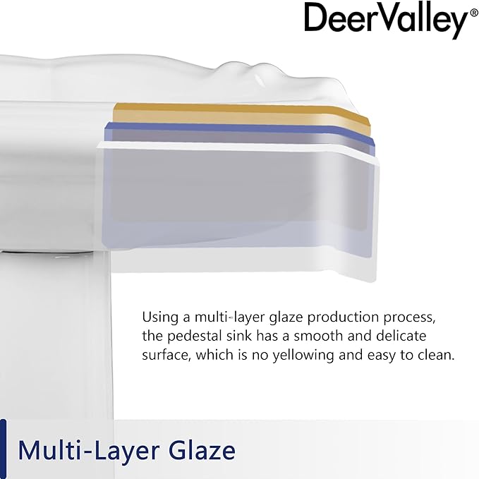 DeerValley White Triangle Corner Pedestal Sink with Overflow, Space-Saving Ceramic Bathroom Sink for Small Spaces and Corner Installation