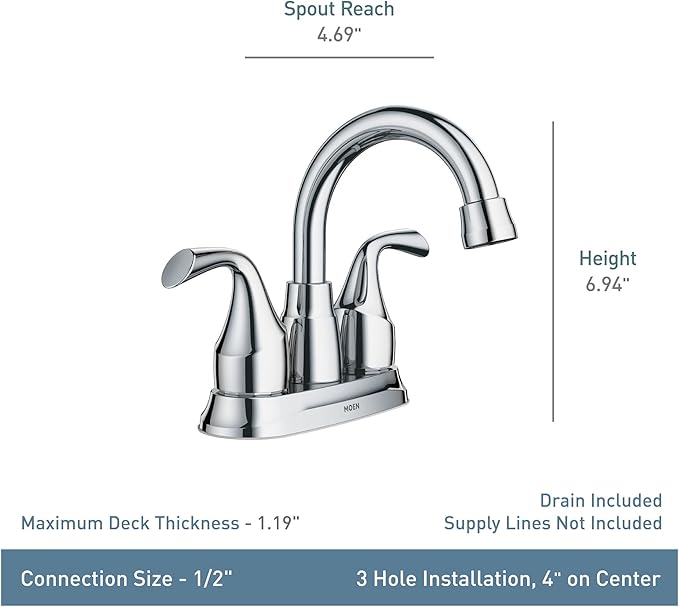 Moen Idora Chrome Two-Handle Centerset Bathroom Sink Faucet with Drain Assembly, 84115
