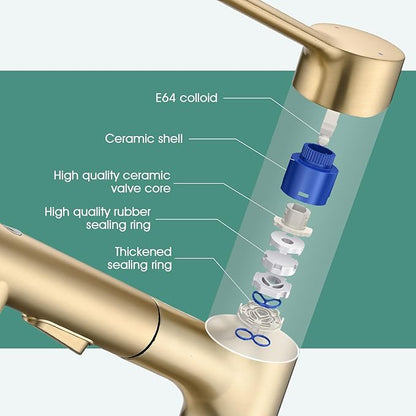 Bathroom Sink Faucet with Pull Out Sprayer, Single Handle Modern Bathroom Basin Faucet with Pop-up Sink Drain Stopper & Deck Plate 1 or 4-inch Centerset 3 Hole, Gold