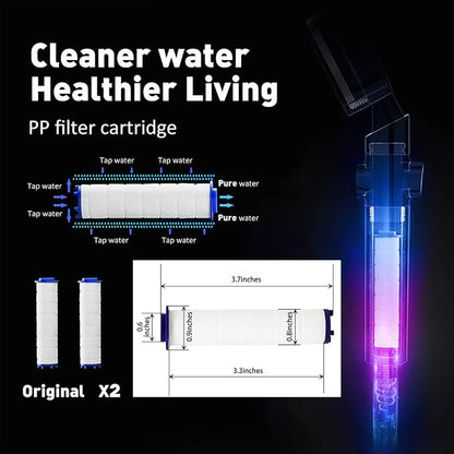 ANTOWER High Pressure Handheld Showerhead with filters Vortex hydro jet Turbo Propeller 360 Degrees Rotating Easy Install(I-Blue) | ON/OFF Switch,With Filters for Hard Water,Turbo Propeller,Reduces Dry Itchy Skin,Built-in Power Wash,360 Degrees Rotating