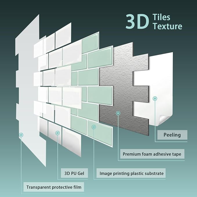 Arttown Peel and Stick 3D Wall Backsplash, 20-Sheet, 12" × 12" Aqua Green | Subway Tiles Self Adhesive Thicker Design Wall Tile Panel Wallpaper for Bathroom Balcony Kitchen