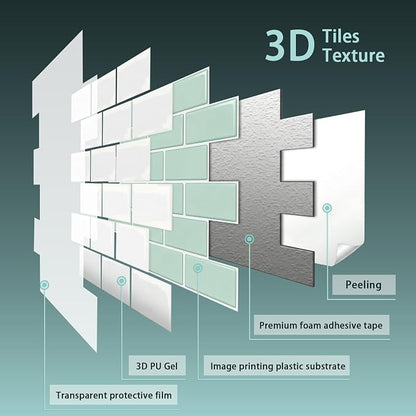 Arttown Peel and Stick 3D Wall Backsplash, 20-Sheet, 12" × 12" Aqua Green | Subway Tiles Self Adhesive Thicker Design Wall Tile Panel Wallpaper for Bathroom Balcony Kitchen