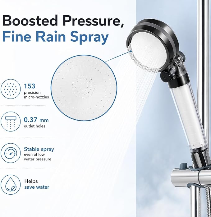 CH-S514 Korean Filtered Handheld Shower Head, One-Touch Stop Water | Triple Stage Filtration,3.1μm PP Cotton,Chlorine Removal,Visible Filter,SUS304 Plate,G1/2 Universal Thread