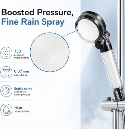 CH-S514 Korean Filtered Handheld Shower Head, One-Touch Stop Water | Triple Stage Filtration,3.1μm PP Cotton,Chlorine Removal,Visible Filter,SUS304 Plate,G1/2 Universal Thread