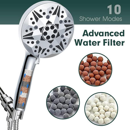 Filtered High Pressure Handheld Shower Head – 10 Spray Modes with Rain & Massage, Built-in Filter for Cleaner Water, Anti-Clog Nozzles, Power Rinse for Tile & Pets, Chrome Finish