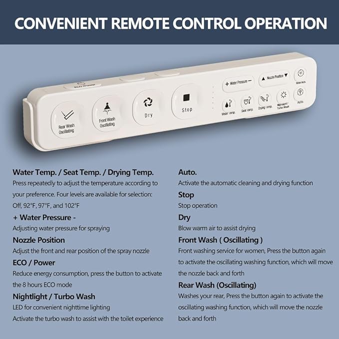 Bidet Toilet Seat with Warm Water Wash, Air Dryer, Heated Seat, Remote Control, LED Display, Self-Cleaning Nozzle, Night Light & Multiple Cleaning Modes (Elongated)