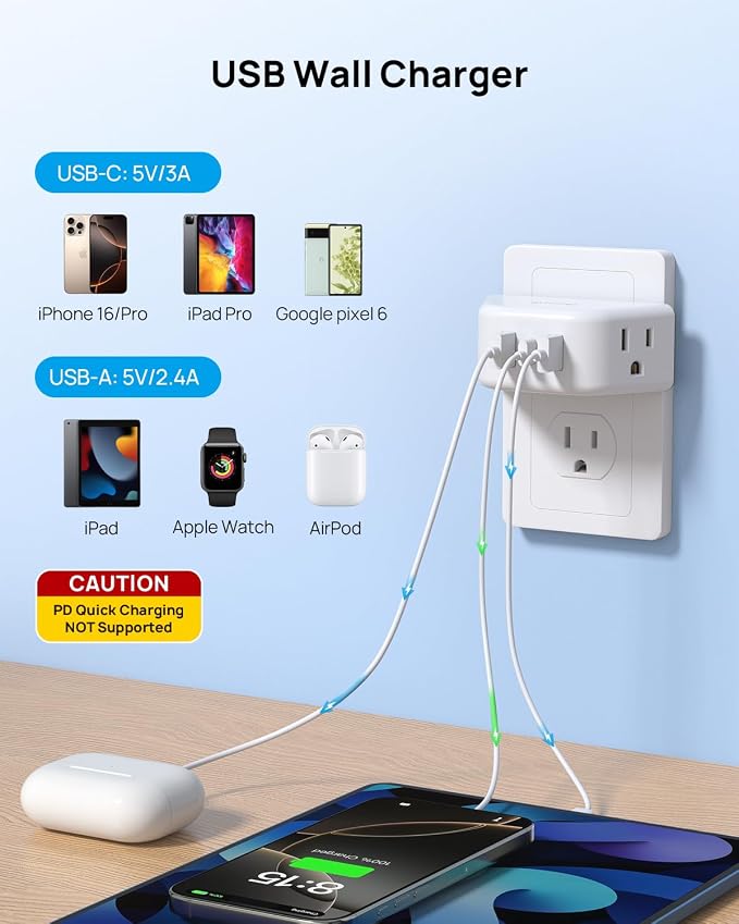 TROND Outlet Extender with USB, 2 AC Sockets and 3 USB Ports | 3-Side Design Wall Plug Adapter, Cruise Essentials, Plug Extension Outlet for Travel Home Office, White