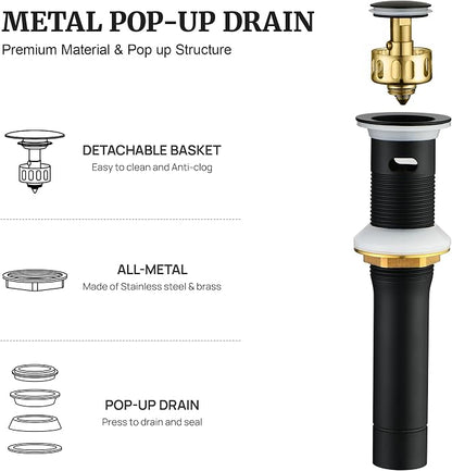 Ultimate Unicorn Bathroom Sink Stopper, with Overflow Hole, Matte Black | Pop Up Drain, Made of Metal, Small Cap, with Detachable Basket Stopper, Drain Fast, for Bathroom Vessel Vanity Sink Art Basin