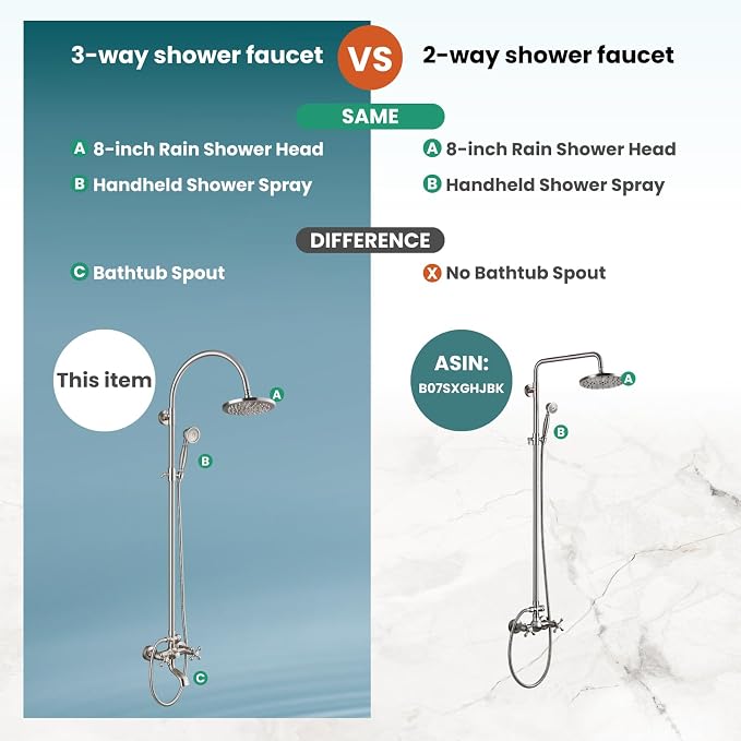 gotonovo Exposed Shower Faucet with Spout Brushed Nickel,Curved Pipe | Brass Bathroom Exposed Shower System,8’’ Rain Head,Swivel Tub Spout 2 Cross Handle,Adjustable Handheld Sprayer,Wall Mount