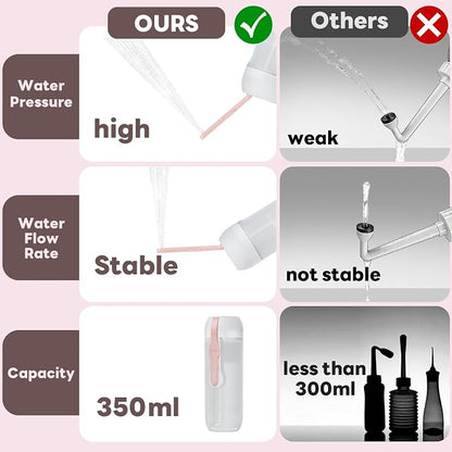 Portable Electric Bidet for Travel with 180° Adjustable Nozzle, Strong Water Pressure- Handheld Rechargeable USB-C Bidet,350ml Waterproof Personal Hygiene Cleaner for Postpartum Women, Camping (Pink)