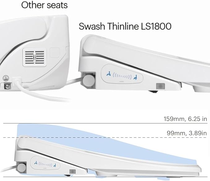 Brondell LS1800-RW Swash Electric Bidet Toilet Seat with Oscillating Stainless Steel Nozzle, Warm Air Dryer, Heated, Night Light, Gentle Close Lid, Thin Profile, Remote Control, Round