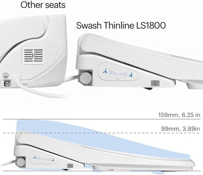 Brondell LS1800-RW Swash Electric Bidet Toilet Seat with Oscillating Stainless Steel Nozzle, Warm Air Dryer, Heated, Night Light, Gentle Close Lid, Thin Profile, Remote Control, Round