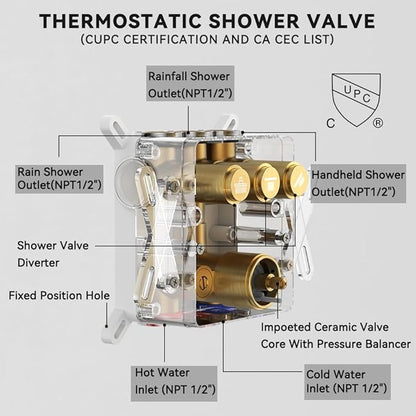 Brushed Gold Shower System, STARBATH Ceiling Mounted 10+6 Inch Rainfall Shower Head with 2 in 1 High Pressure Handhled, Can Use All at Once, Push Button Diverter Thermostatic Valve with Trim Kit