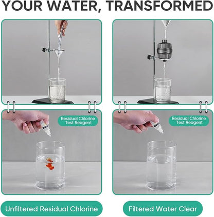Cobbe 6-Setting High Pressure Filtered Shower Head Combo, Detachable Rain Shower Head with 20 Stage Shower Head Filter for Hard Water - Remove Chlorine and Harmful Substances, Black | Rain Showerheads with 20 Stage Water Softener for Healthier Skin & H...