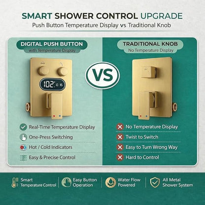 Push Button Diverter Shower Faucet Set Hydro Power Temperature Display, Shower System 10 Inch Shower Head with Handheld Spray, Wall Mounted Shower Fixtures with Valve and Trim Kit, Brushed Gold