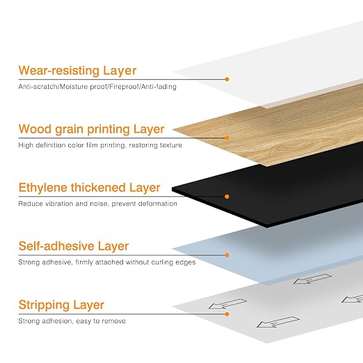 Peel and Stick Floor Tiles 36-Pack, Natural Oak Wood Plank Vinyl Flooring, Self-Adhesive Waterproof Floor Tile for Kitchen, Bathroom, Bedroom, Living Room, Easy Installation, 54 Sq Ft