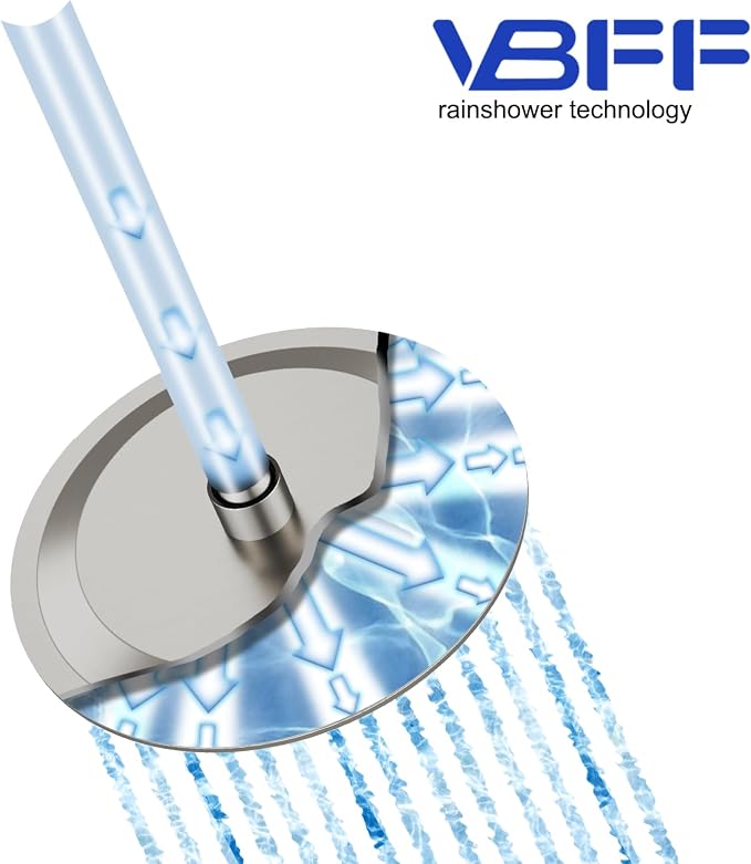 VBFF-Shower Head,rain shower head, 8 inch- Round Shower Head, 1.8 GPM Flow Rate, rainfall showerhead,VBFF11 (Brushed Nickel)