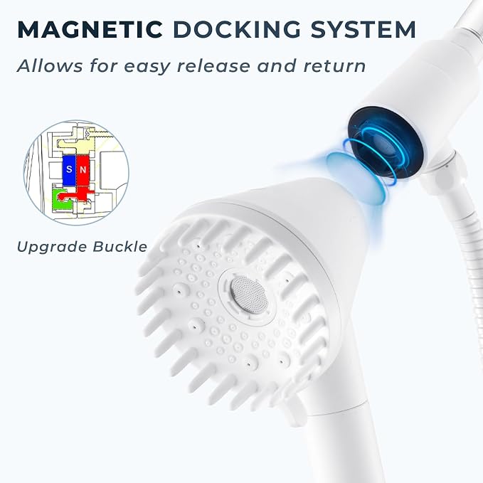 2026 Magnetic Filtered Shower Head with Handheld– High Pressure Showerhead with Power Wash Mode, Chlorine Removal, Massage Brush, Pressure Adjustable, One-Touch Pause (White)