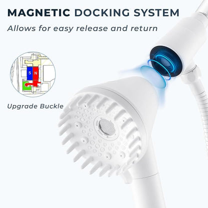 2026 Magnetic Filtered Shower Head with Handheld– High Pressure Showerhead with Power Wash Mode, Chlorine Removal, Massage Brush, Pressure Adjustable, One-Touch Pause (White)