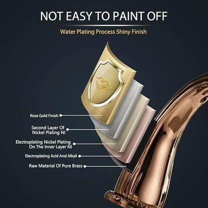 Wovier Rose Gold Widespread Bathroom Sink Faucet,Two Handle Three Hole Brass Lavatory Vanity Faucet,8-16 Inch Basin Mixer Tap with Pop Up Drain Assembly