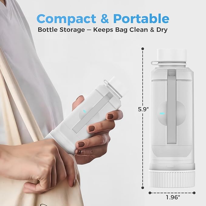 HEYAXA Portable Bidet for Travel, Rechargeable High Pressure Travel Bidet | IPX7 Waterproof, Rechargeable High Pressure Travel Bidet Sprayer for Women, Men, Baby and Hemorrhoid Relief