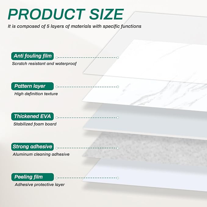 Peel and Stick White PVC Wall Panels for Backsplash 11.8" x 11.8", 12-Pack | Marble Look Tiles, Waterproof, Heat Resistant, Oil-resistant, Renter Friendly for Kitchen, Laundry, Bathroom (Not for Floor)