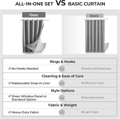 River Dream Linen Textured No Hooks Shower Curtain with Liner,Grey,71x74 | with Snap-in Liner,Heavy Duty Fabric,Quick Dry,Bottom Magnets,Water-Repellent,Washable,Farmhouse Bathroom Set