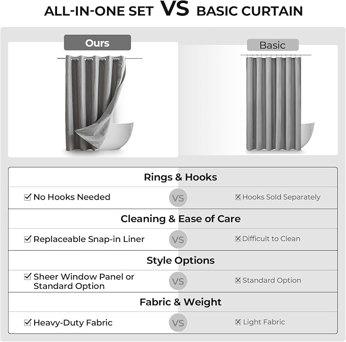 River Dream Linen Textured No Hooks Shower Curtain with Liner,Grey,71x86 | Extra Long,with Snap-in Liner,Heavy Duty Fabric,Quick Dry,Bottom Magnets,Water-Repellent,Washable,Farmhouse Bathroom Set