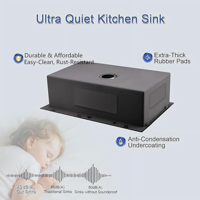 32 x 18 Inch Drop in Kitchen Sink, Nano-Coated Topmount Single Bowl Stainless Steel Sink with Drain Kit Baskets